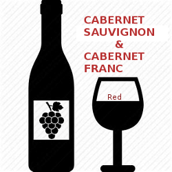 Cabernet Sauvignon and Cabernet Franc, Learn About Cabernet Sauvignon and Cabernet Franc Wines