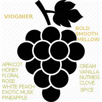 Viognier Wines, Buy Viognier Wines, Learn About Viognier Wines